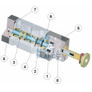 Kit reparatie valve actionate electric, electroventile